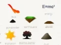 खेल Little Alchemy ऑनलाइन