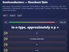 खेल Semiconductors — Knockout Quiz ऑनलाइन
