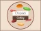 खेल Chopstick Cooking ऑनलाइन