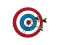 खेल Bullseye Hit ऑनलाइन