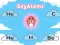 खेल SkyAtoms ऑनलाइन