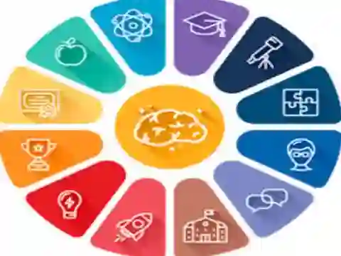 खेल Quiz: General knowledge Trivia ऑनलाइन