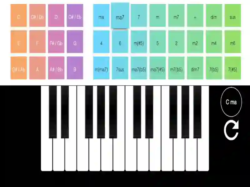 खेल Real Piano Online ऑनलाइन
